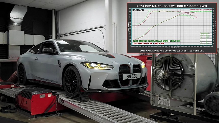 2023 BMW M4 CSL dyno testing