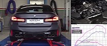 2023 BMW M5 CS With Custom Downpipes Screams on the Dyno, Makes 788 HP