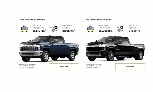 2023 Chevrolet Silverado HD Pricing Goes Up $1,000