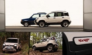 The 2023 Fiat Panda 4x40° Is One Cutesy Special Edition
