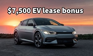 2023 Kia EV6 Gets New Purchase and Lease Incentives in the US