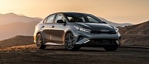 2023 Kia Forte Priced at Just Under $20k, It’s Mostly Unchanged From MY22