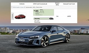 2024 Audi e-tron GT EPA Ratings Reveal Improved Range Over 2023 Model