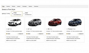 2024 Chevrolet Equinox Now Available to Configure, Starts at $27,995