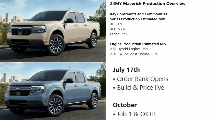 2024 Ford Maverick details