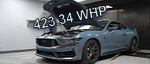 2024 Ford Mustang Dark Horse Manual Dyno Testing Reveals 423.34 WHP Without Carbon Traps