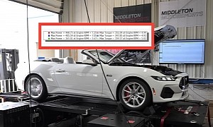 2024 Ford Mustang GT Dyno Testing Reveals Nearly 410 HP at the Rear Wheels