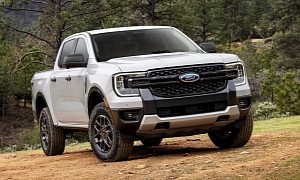 2024 Ford Ranger Order Banks Opening May 2023, Build & Price Ready To Go Live As Well