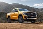 2024 Ford Ranger U.S. Production Will Reportedly Start in July 2023