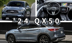 2024 Infiniti QX50 Becomes Pricier, Doesn't Bring Anything New