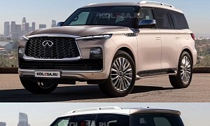 2024 Infiniti QX80 Gets First Unofficial Renderings, Tries to Scare BMW’s X7 Away