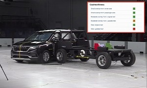 2024 Kia Carnival Flunks Updated Side Crash Test, Other Problem Areas Noted by the IIHS