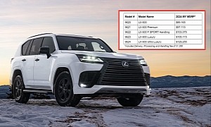 2024 Lexus LX Detailed for the US Market, Hybrid Option Still Not Available