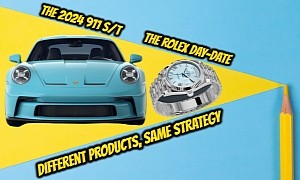 2024 Porsche 911 S/T Configurator Is Live; Let's Talk Planned Rarity and Business Wizardry