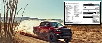 2024 Ram 1500 TRX Starting Price Revealed, It's Way More Than Before