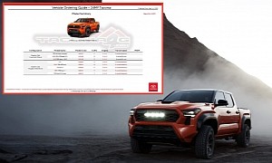 2024 Toyota Tacoma Order Guide for the Canadian Market Doesn't List SR and PreRunner Trims