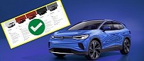 2024 VW ID.4 Gets the Green Light From Uncle Sam, Is Now Eligible for the EV Tax Credit