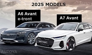 2025 Audi A6 Avant e-tron Gets Ritzy Colors Inside-Out, Meets A7 Avant in Fantasy Land