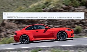 2025 BMW M2 Getting More Powerful Engine, Cosmetic Tweaks Also Expected