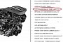 2025 Ram 1500 Tungsten Confirmed With 510-hp Hurricane 3.0L Twin-Turbo I6 Engine