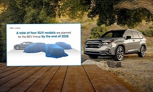 2025 Subaru Forester EV Reportedly Under Development, Electric Range Could Top 400 Miles