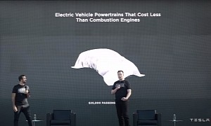 $25,000 Tesla Promised Three Years from Now, Musk Doesn't Sound Too Convincing