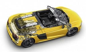 2.9 TFSI V6 Rumored to Motivate Entry-Level Audi R8 Variant