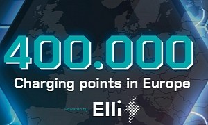 VW and Elli Powering Europe's Biggest Charging Network With 400k Sites Across 27 Countries