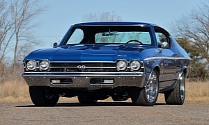5 Cheapest and Easiest Classic Muscle Cars To Restore