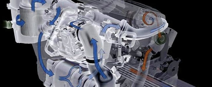 Overview of Volkswagen's 1.4-liter TSI Twincharger engine