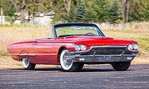 5 Most Beautiful Editions of Ford's Iconic Thunderbird