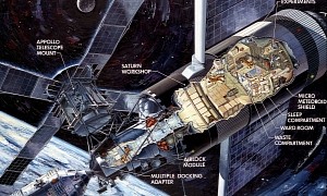 50 Years Ago: NASA's Skylab Wrote the Playbook for the ISS