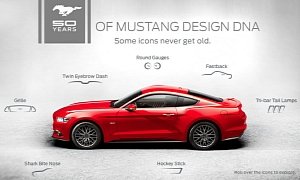 50 Years of Ford Mustang, Same Design Cues <span>· Video</span>