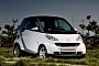 50k smart fortwo City Cars Recalled in China