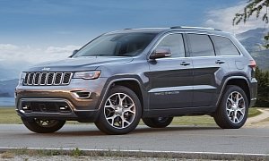 5.3 Million Vehicles Recalled in North America by FCA Over Cruise Control Issue