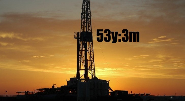 Land oil drilling rig