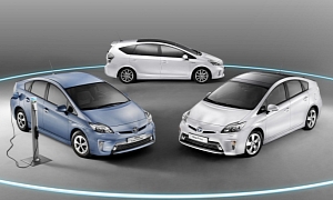 6 Out of 10 Hybrids in California are Toyota