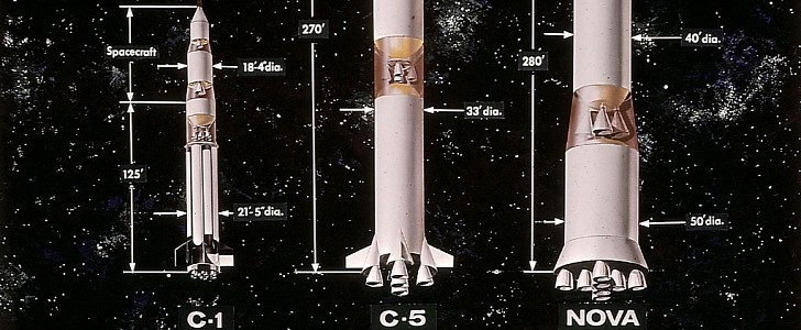 60 Years Ago, Ford Aerospace Proposed an Insane Nuclear Powered Mission to Mars and Venus