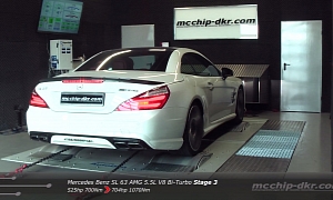 704 hp SL 63 AMG by mcchip-dkr Hits The Dyno