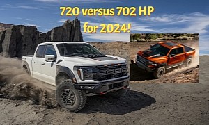 720-HP 2024 Ford F-150 Raptor R Might Go Down In History As the Most Powerful ICE Truck