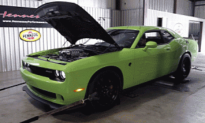 850 HP Hennessey Challenger Hellcat on Dyno Opens Shop Door like It's Possessed