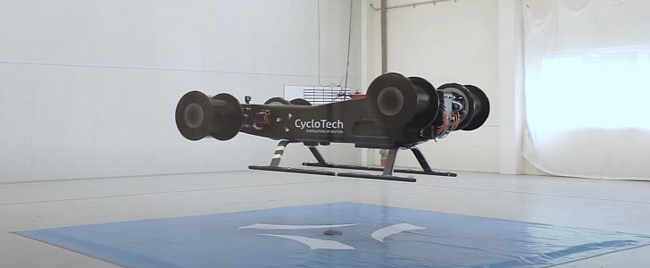 CycloTech test flight