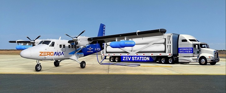 ZeroAvia and ZEV Station envision airports as future hydrogen hubs