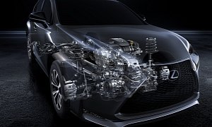 A Simple Guide to Lexus’ First 2.0-Liter Turbo Petrol Engine