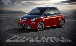Abarth 595 Turismo Revealed ahead of Bologna Debut