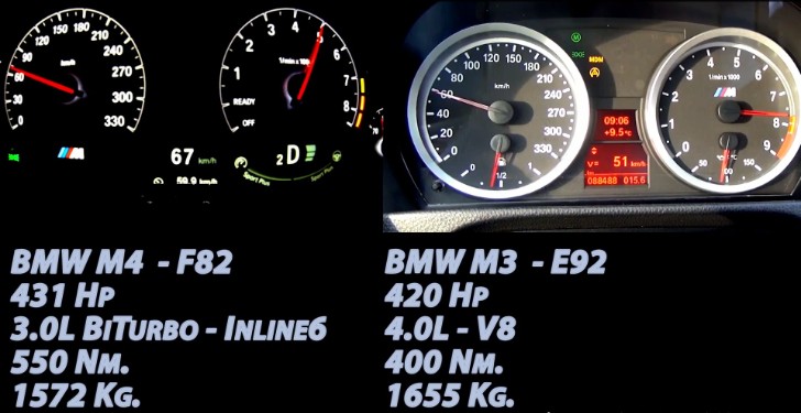 BMW F82 M4 vs E92 M3
