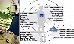 ACHILE Project to Give Dismounted Soldiers HUDs and Exoskeletons Very Soon