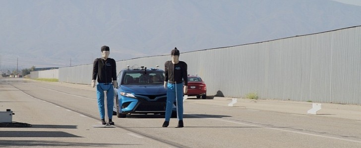 Active Driving Assistance Systems testing