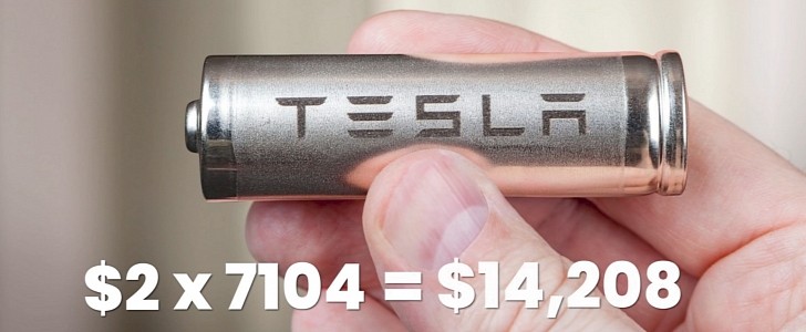 Gruber Motors breaks down the price of a Tesla Model S battery pack