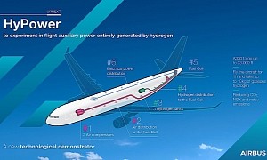 Airbus to Test Hydrogen Fuel Cell as Source of Non-Propulsive Power in Airplanes